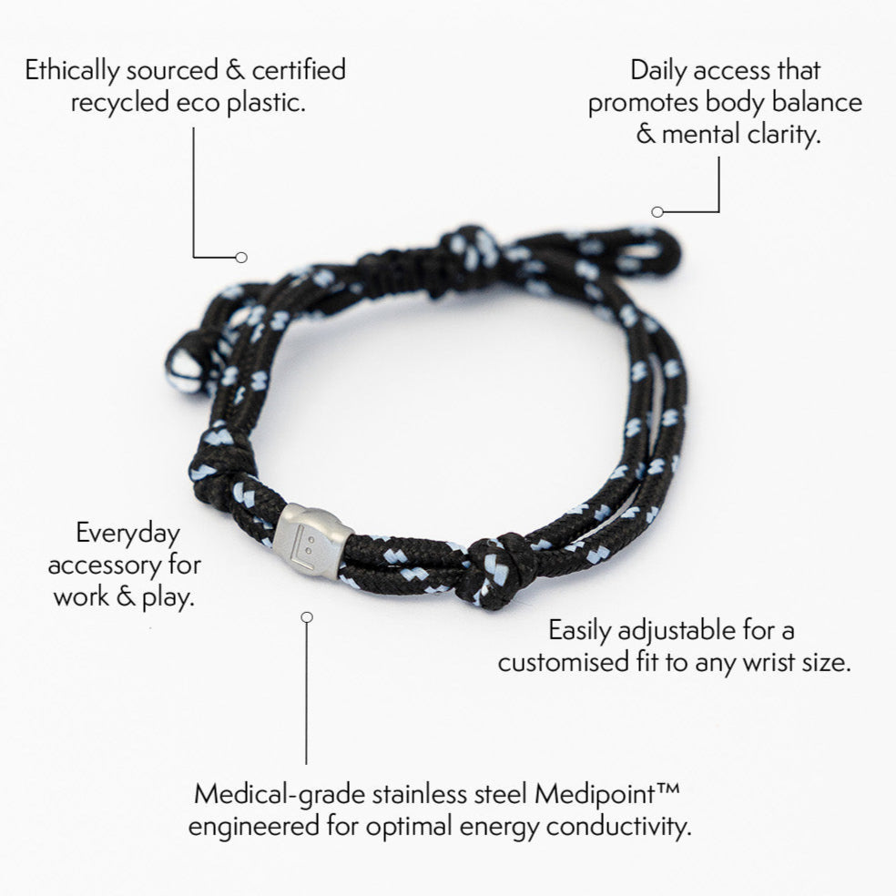 Lükii Wearable Wellness Infographic_-_RPET_Band